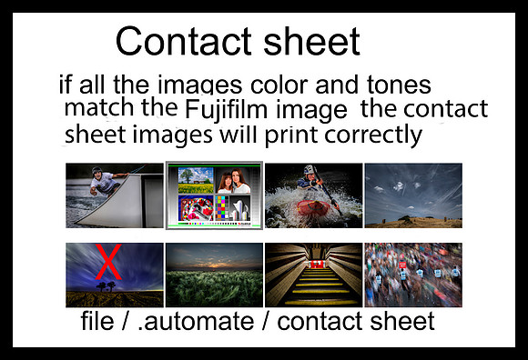 Contact sheet